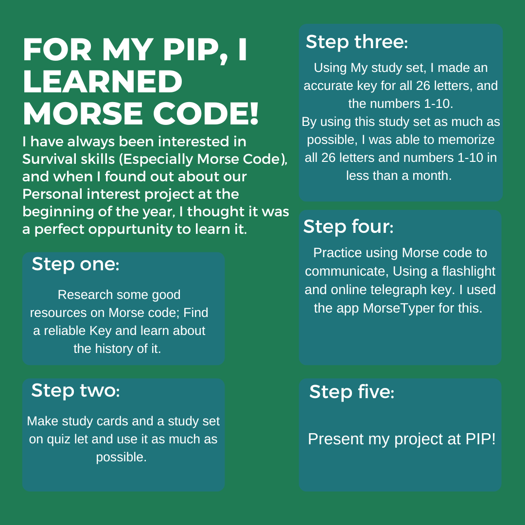 For my pip  i learned morse code 